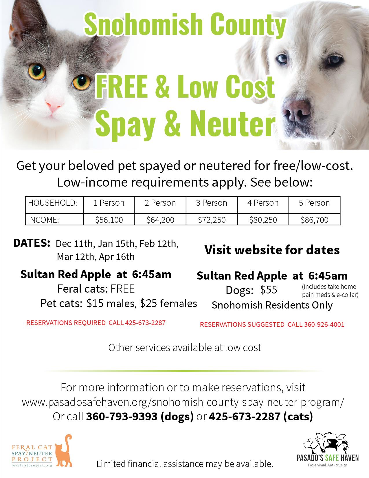 low income neuter for dogs